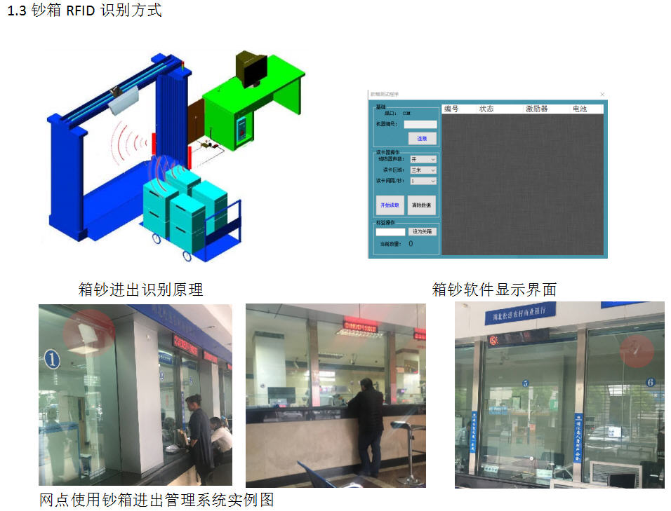 银行钞箱RFID管理系统